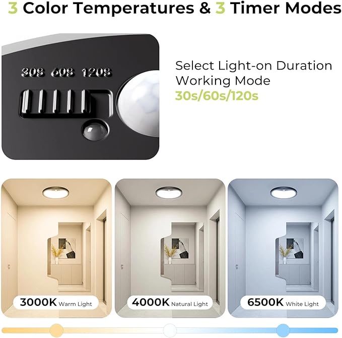 hepside Motion Sensor Ceiling Light Wired, 3000K/4000K/6500K LED Flush Mount - Image 2