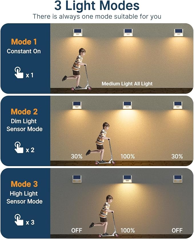 vighep 2Pack White Solar Lights Outdoor Motion Sensor, 3000K Warm Light/3 - Image 3