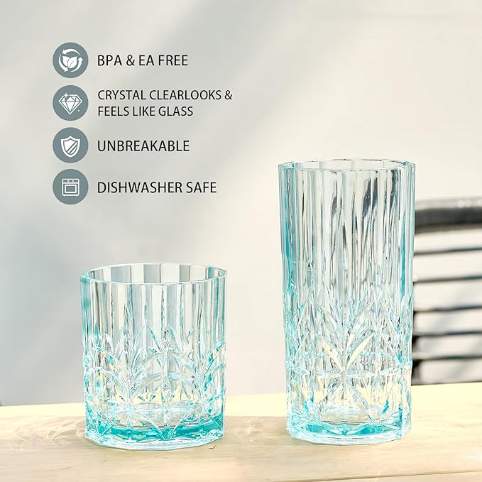 BELLAFORTE Shatterproof Tritan Plastic Drinking Glasses. 13oz & 18oz Water - Image 2