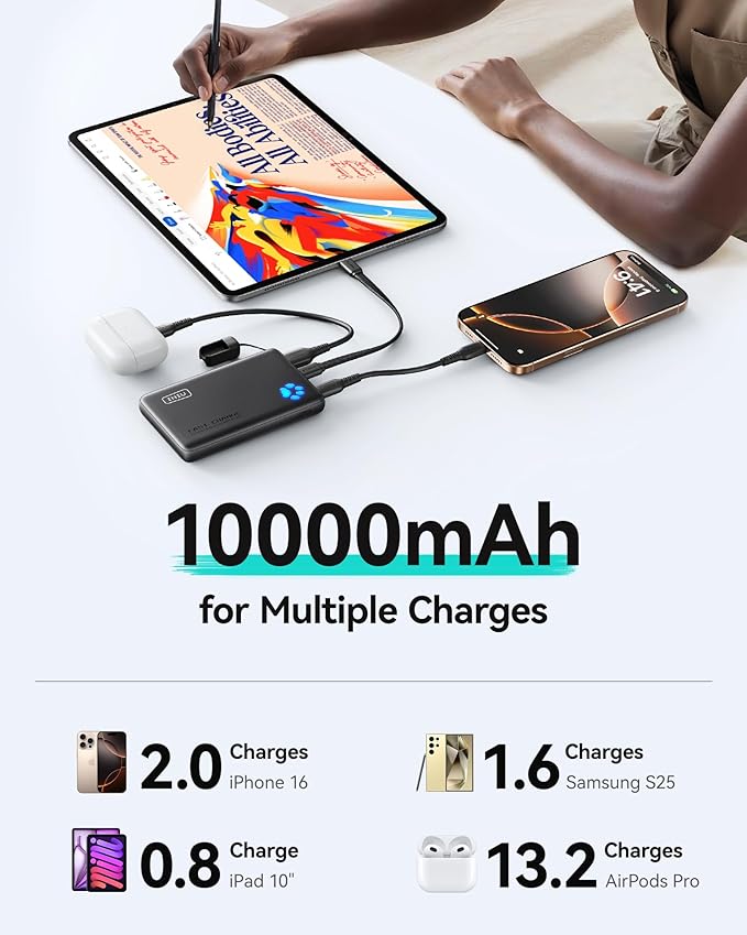 INIU Portable Charger, Ultra Slim 45W Fast Charging - Image 7