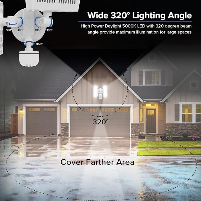 SANSI 36W LED Motion Sensor Outdoor Lights, Hardwired Security Light Motion - Image 2