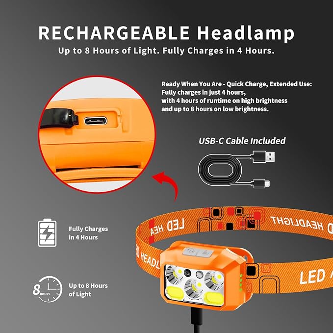 Headlamp Rechargeable LED, 800 Lumens - Image 5