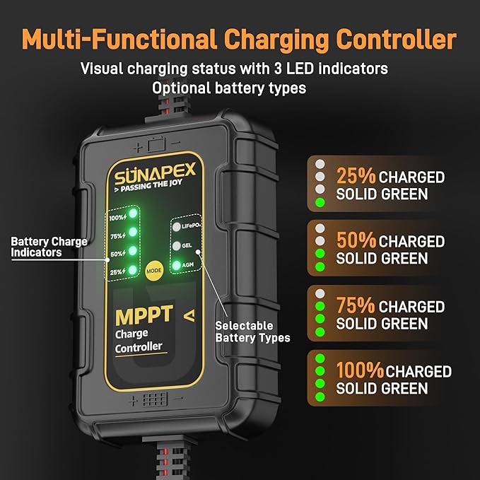 SUNAPEX 12V 20 Watt Solar Trickle Charger Maintainer - Image 4