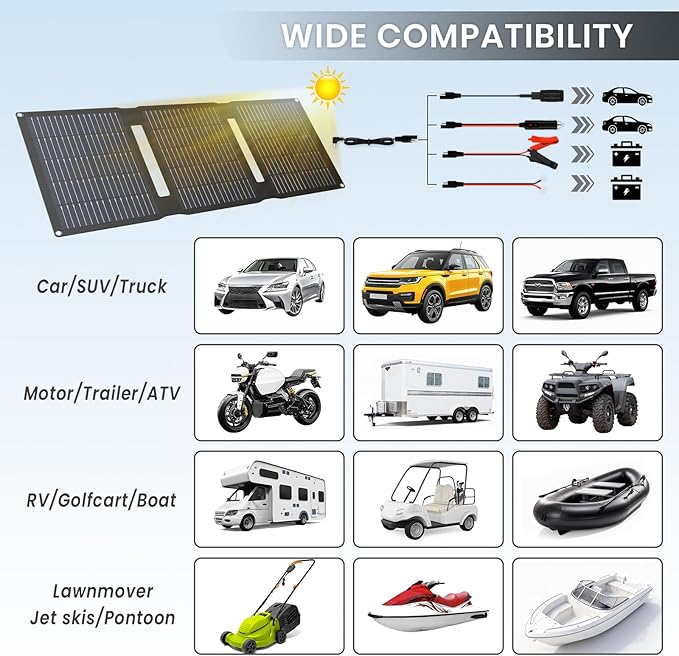 FlexSolar 15W Foldable Solar Panel Trickle Charger Maintainer Kits - 12V DC & - Image 5