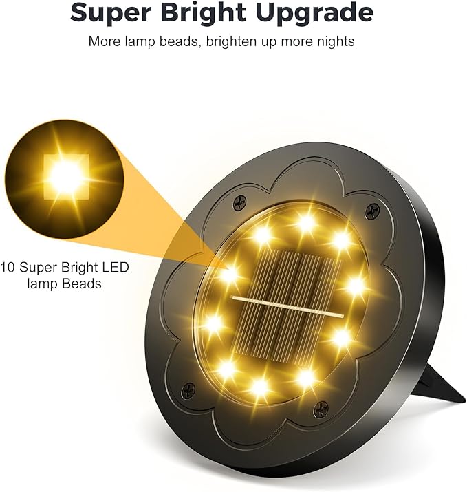 Brightown Solar Lights Outdoor Waterproof, 12 Packs LED In-Ground Lights - Image 3