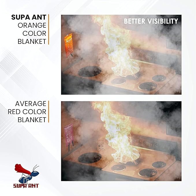Supa Ant Fire Blanket -Certified 1500F Extra Thick, Glow in The Dark Fireproof - Image 8