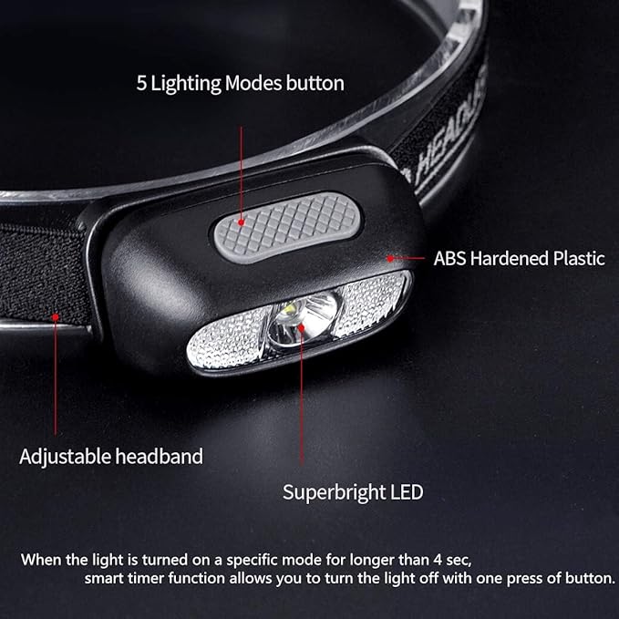 Rechargeable Headlamp 3 Pack, Ultra Bright 500 Lumen Head Lamp 5 Lighting Modes - Image 4