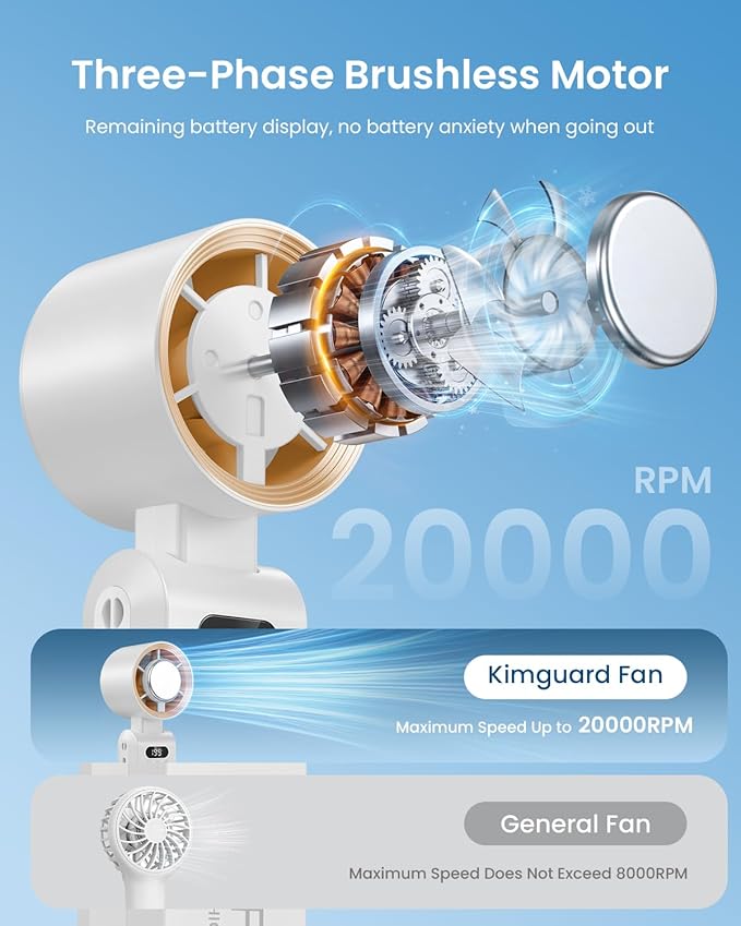 Handheld Portable Turbo Fan - Image 5