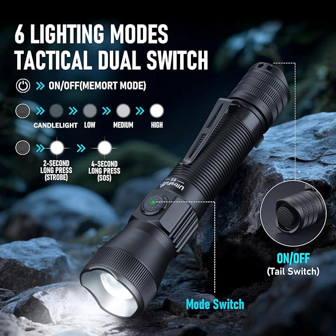 ULTRAFIRE Tactical EDC Flashlight - Image 5
