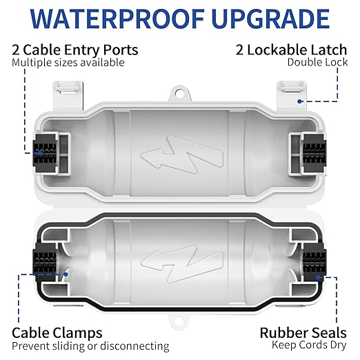 3 Pack Outdoor Extension Cord Safety Cover - Image 3