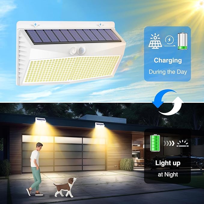 Peasur 1 Pack 368 LED Solar Lights Outdoor Motion Sensor, Solar Fence - Image 4
