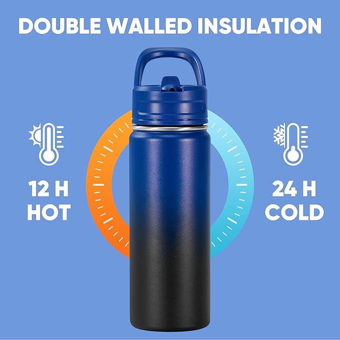 Fijinhom 18oz Insulated Stainless Steel Water Bottle - Image 5