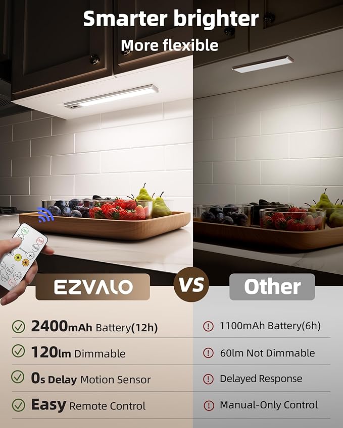 EZVALO 3-Pack Under Cabinet Lighting, 2400mAh Rechargeable Motion Sensor Light - Image 2