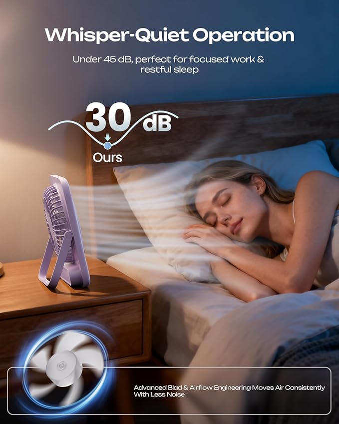 Otlonpe Personal Portable Desk Fan 2 Pack, 4000mAh Small Rechargeable Portable - Image 5