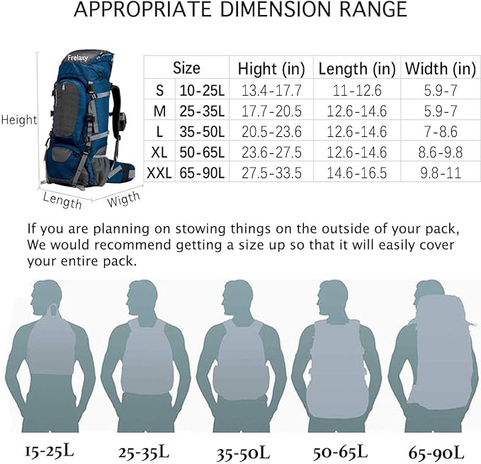 Frelaxy Waterproof Backpack Rain Cover, 10000mm Waterproof Level, Upgraded - Image 6