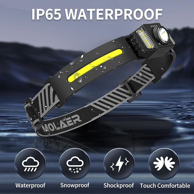 LED Headlamp Rechargeable 2PCS, Wide Beam Bright Headlight Flashlight - Image 6
