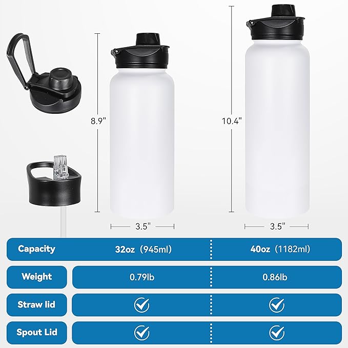 VEGOND 40 oz Insulated Water Bottle Stainless Steel Metal Water Bottles - Image 4