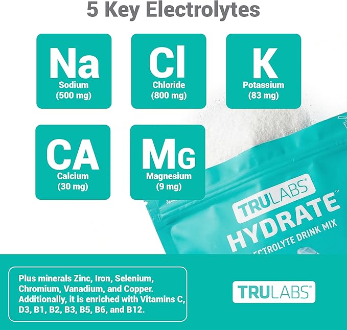 TRULABS Hydrate Electrolyte Drink Mix – Glacier Flavor, Sugar-Free Hydration - Image 4