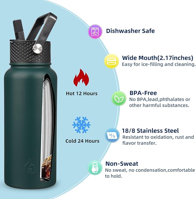 BJPKPK Insulated Water Bottles - Image 3
