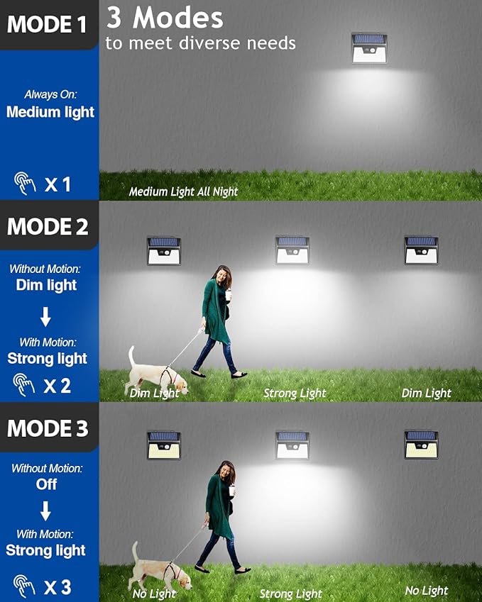 Peasur Solar Lights Outdoor Motion Sensor, 6 Pack 140 LED Solar Powered Fence - Image 4