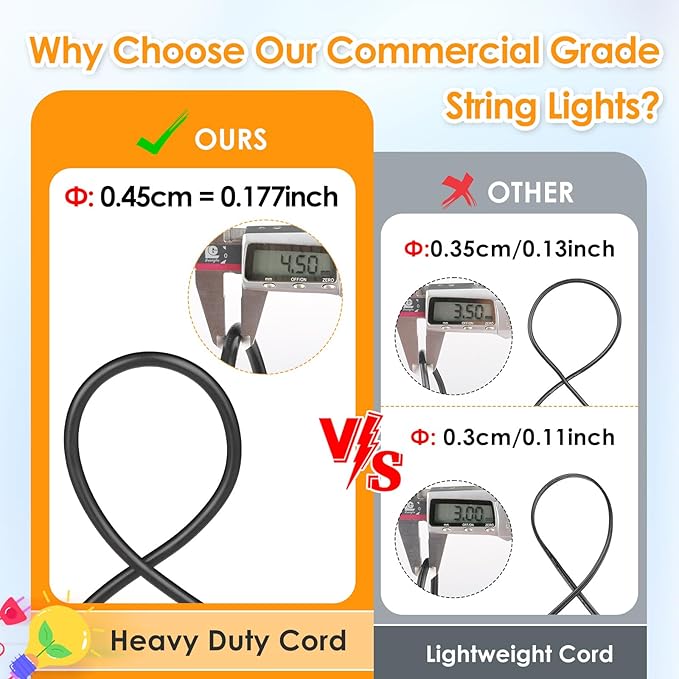 Mlambert 144Ft Multicolor Outdoor Patio Lights, Dimmable RGB Cafe String Lights - Image 9