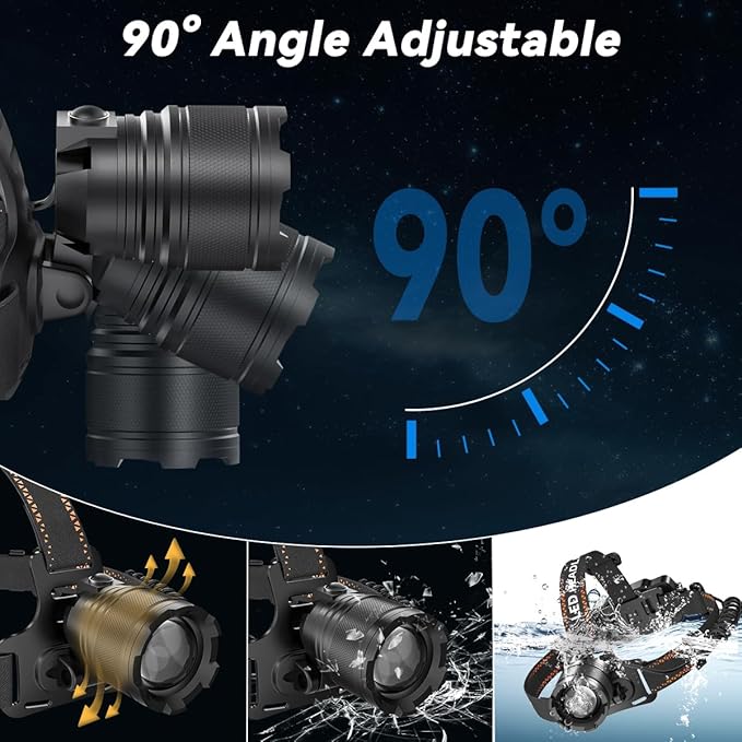 KYEKIO 6Pack Rechargeable Headlamps - Image 4