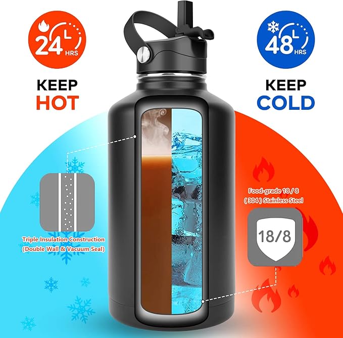 Water Bottle Insulated 32oz 40oz 64oz 128oz Straw Lid Spout Lid & 3 Lids - Image 5