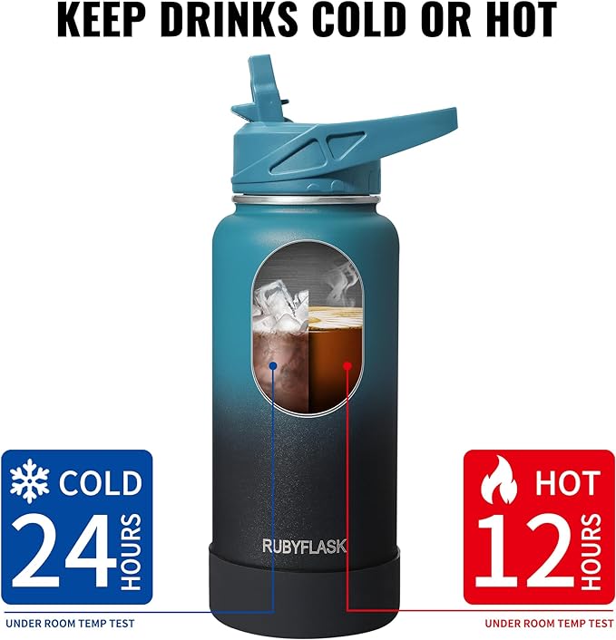 RUBYFLASK 24oz Insulated Water Bottle - Image 4