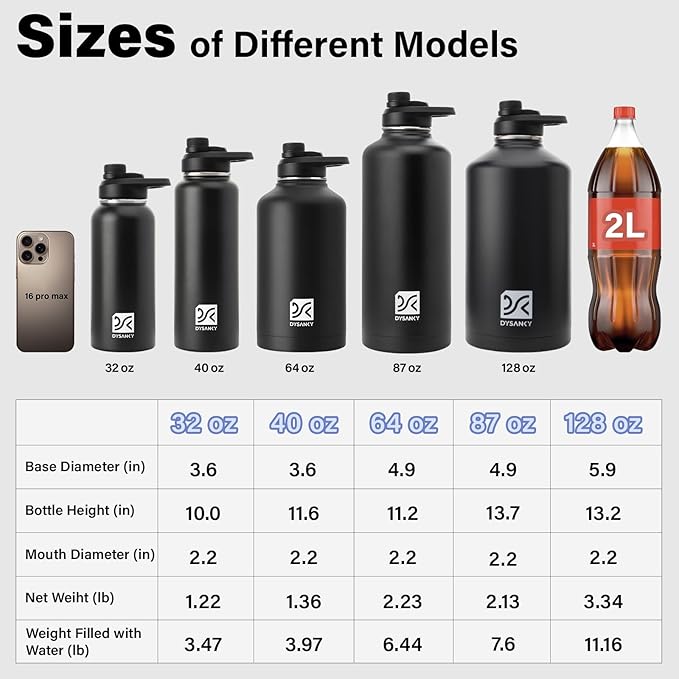 DYSANKY Insulated Water Bottle | Thickened Stainless Steel Vacuum Metal | - Image 4