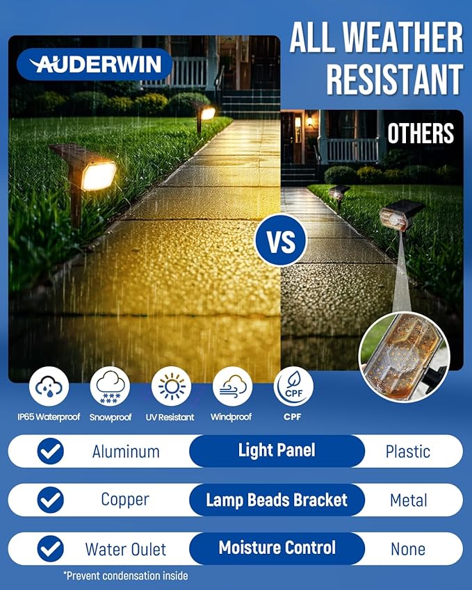 AUDERWIN Solar spotlights Outdoor 63 LED 3 Lighting Modes, IP65 Waterproof - Image 6