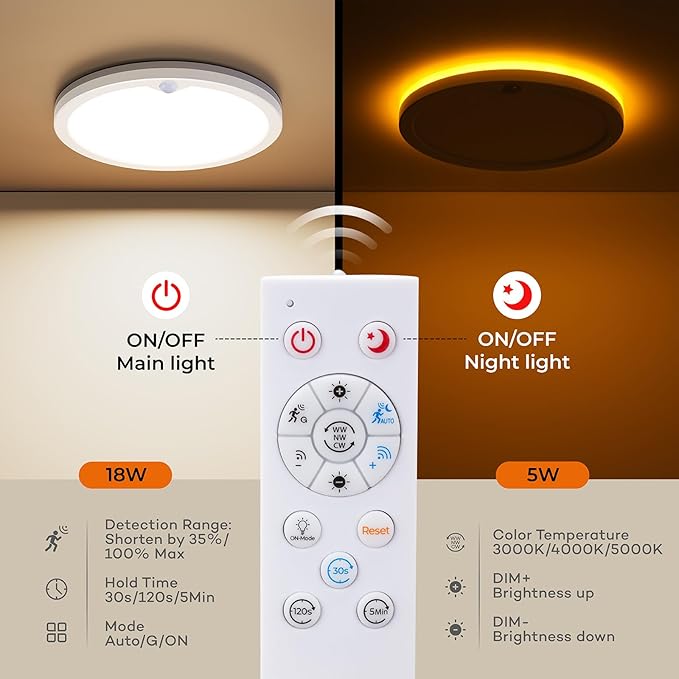 Annaror Motion Sensor Ceiling Light - Image 6