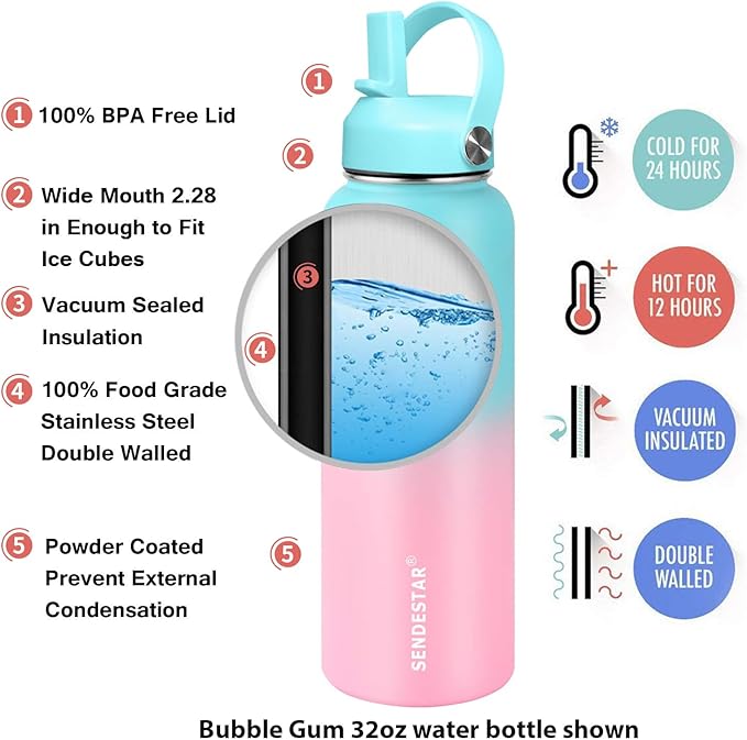 SENDESTAR Water Bottle 32oz Double Wall Vacuum Insulated Leak Proof Stainless - Image 5