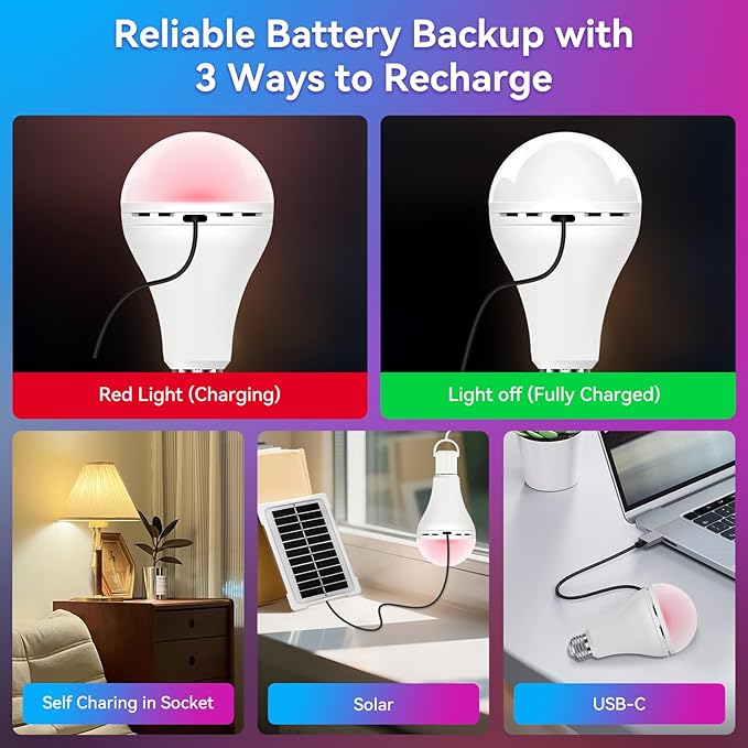 Neporal Rechargeable Light Bulbs, Back Up Battery Light Bulbs, 15W 80W - Image 3