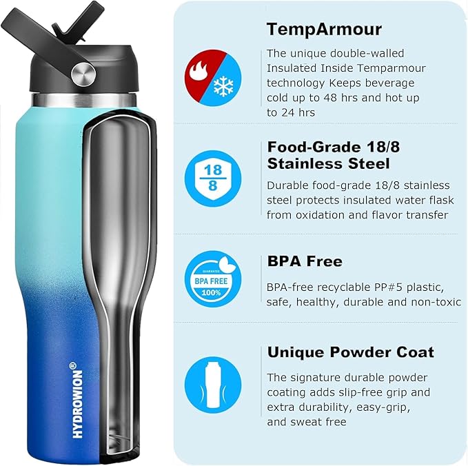 40 oz Insulated Water Bottle - Image 2