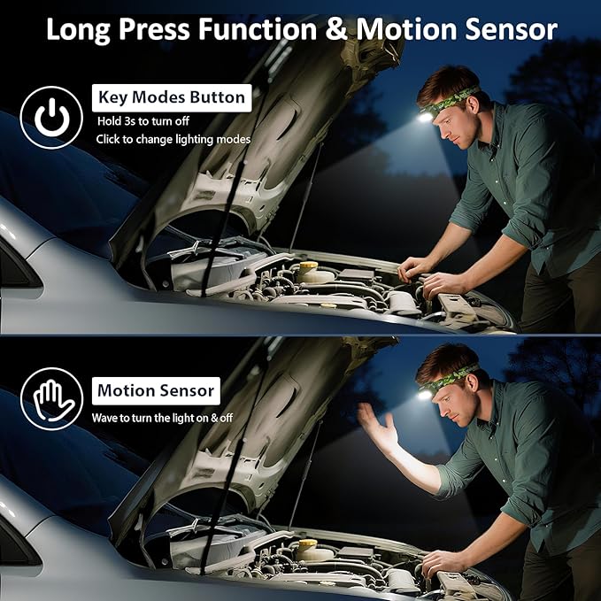 LHKNL Headlamp Rechargeable, Lumen Super Bright Motion Sensor Head Lamp - Image 3