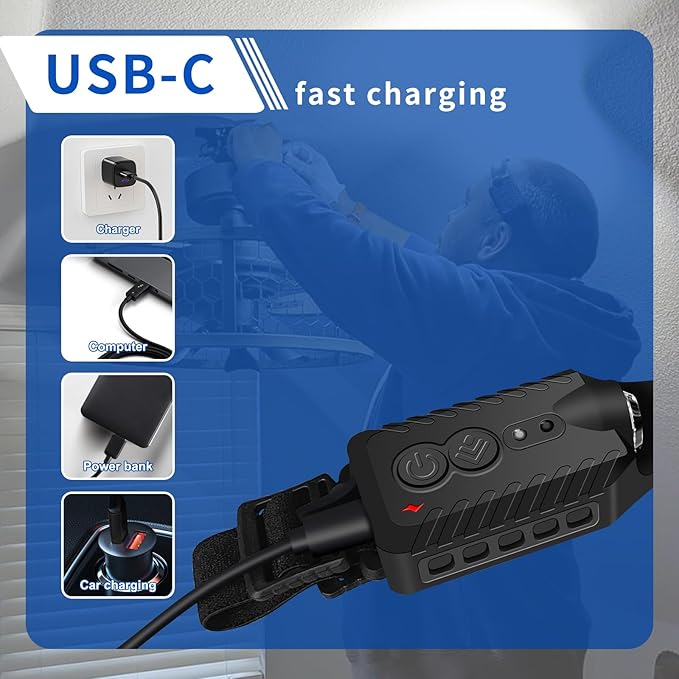 Headlamp Rechargeable, LED Head Lamp Flashlight, 230° Wide Beam Headband Light - Image 5