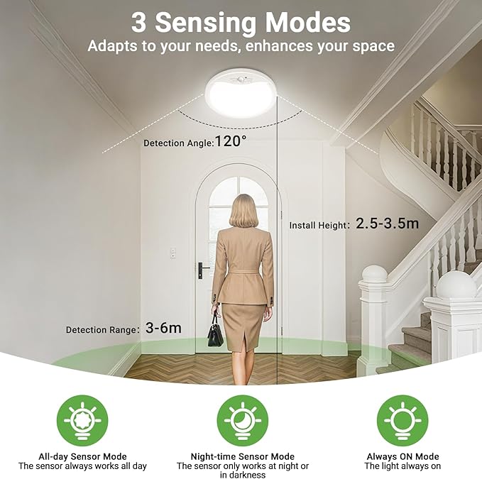 zemty 2Pack 7inch Motion Sensor Ceiling Lights Wired, 15W 1500lm 3CCT/3 - Image 2