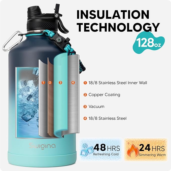 Swigina Gallon Insulated Water Bottle - Image 3