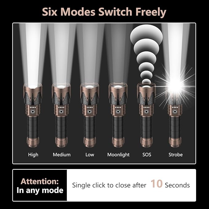 SKYFIRE Rechargeable Flashlight - Image 6