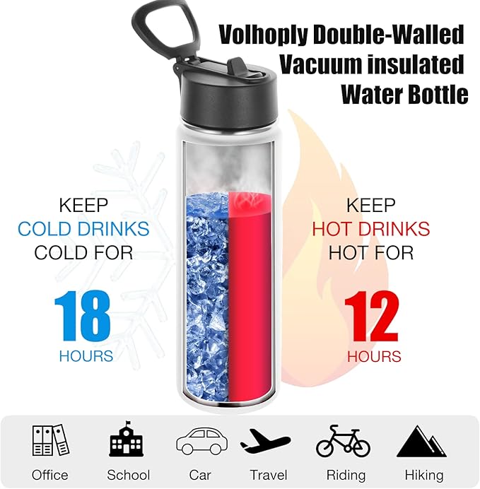 Volhoply 24 Ounce Insulated Water Bottle - Image 3
