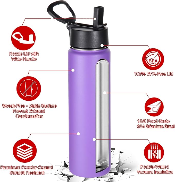 Volhoply 24 Ounce Insulated Water Bottle - Image 5