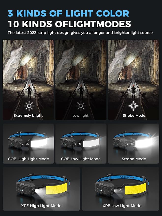 Smiling Shark Headlamp, 2 Pack Head Lamps Led Rechargeable 6 Modes 7*White - Image 3