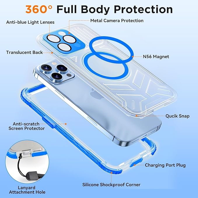 WIFORT for iPhone 15 Pro Max Waterproof Case, 360 Full Body Sealed Protection - Image 6