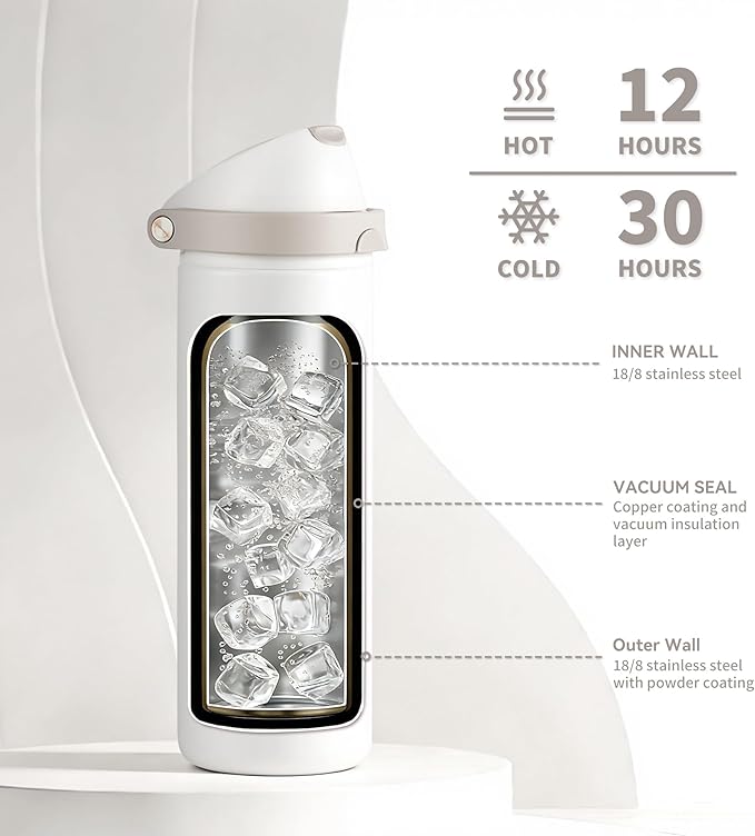 24 oz Insulated Water Bottle - Image 4