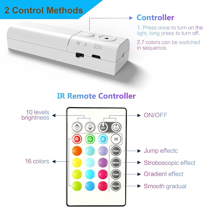 WOBANE Rechargeable LED Strip Light, 2000mAH Battery Powered Color Changing - Image 5