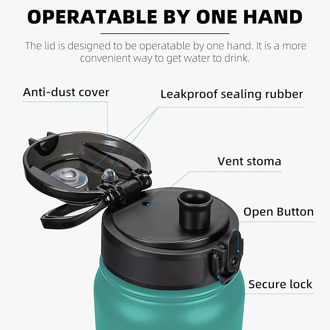 Fanhaw 20 oz Insulated Stainless Steel Water Bottle - Image 2