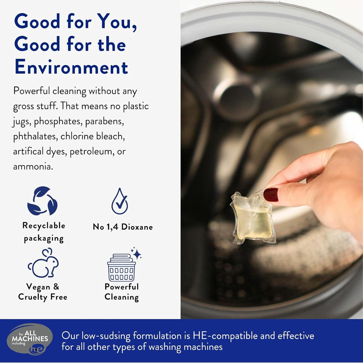 The Clean People Laundry Detergent Pods - Recyclable Packaging, Hypoallergenic, Stain Fighting - Ultra Concentrated, Laundry Soap - Baby (Unscented), 32 Pack