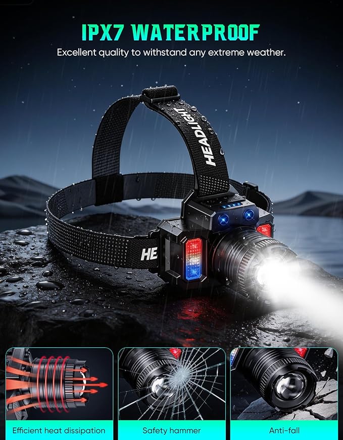 Headlamp Rechargeable 2 Pack, Motion Sensor Headlamp Super Bright LED Flashlight - Image 6