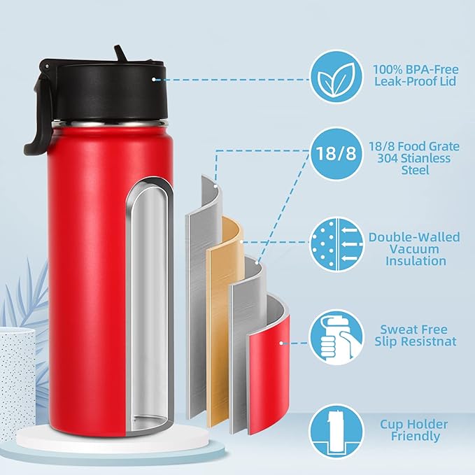 Volhoply 18oz Kids Insulated Water Bottle, Stainless Steel Water Bottles - Image 3