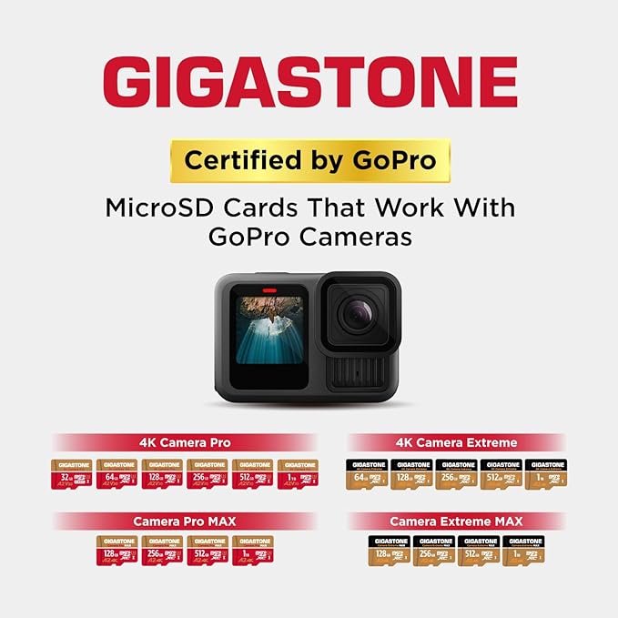 【5-Years Data Recovery】 GIGASTONE 64GB Micro SD Card 10-Pack, 4K Camera Pro - Image 5